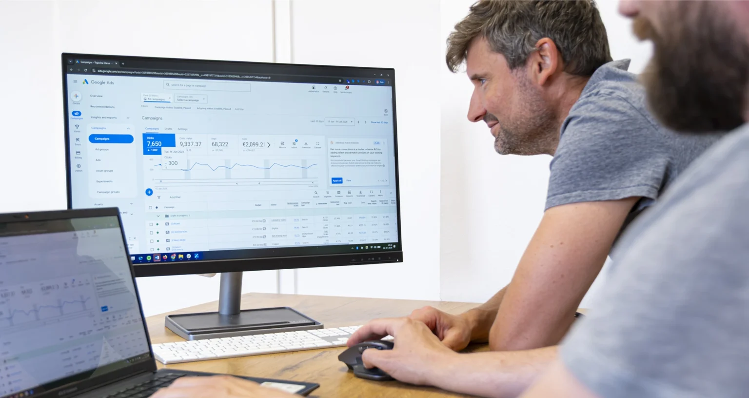 Two Kokos agency team members reviewing advertising results in Google Ads.